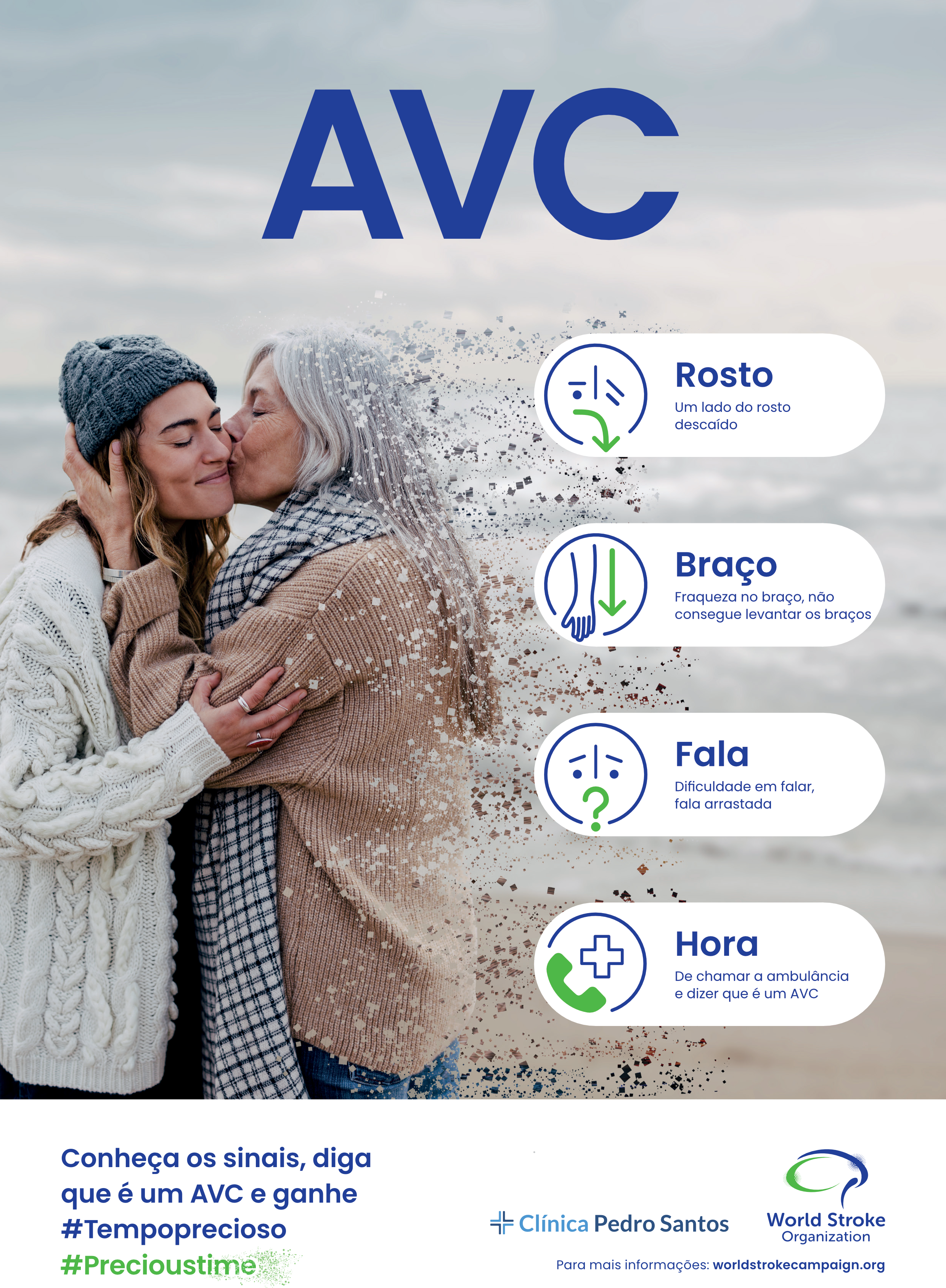 AVC AVC